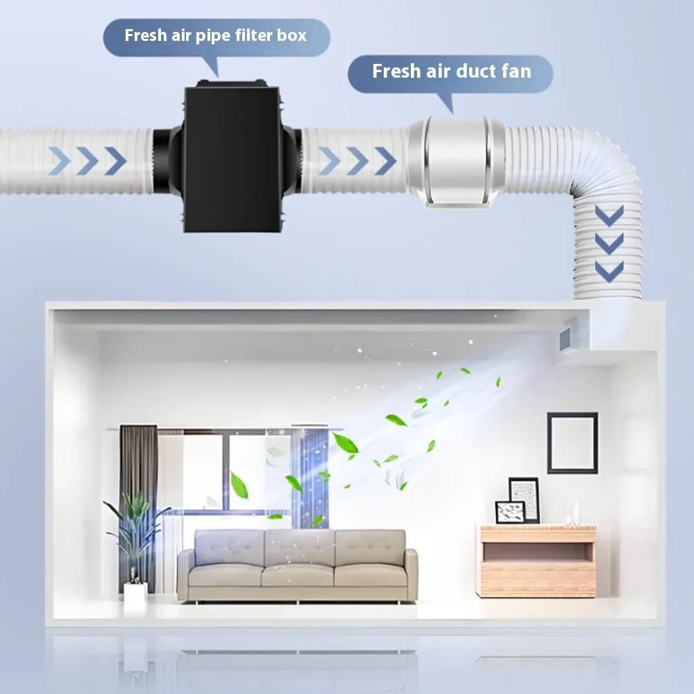 Carbon Filter Inline - صندوق فلتر هواء نقي مع فلتر