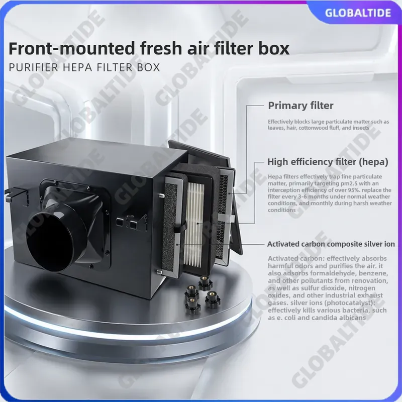 صندوق فلتر هواء نقي مدمج مع فل - مراجعة Carbon Filter Inline وسعره
