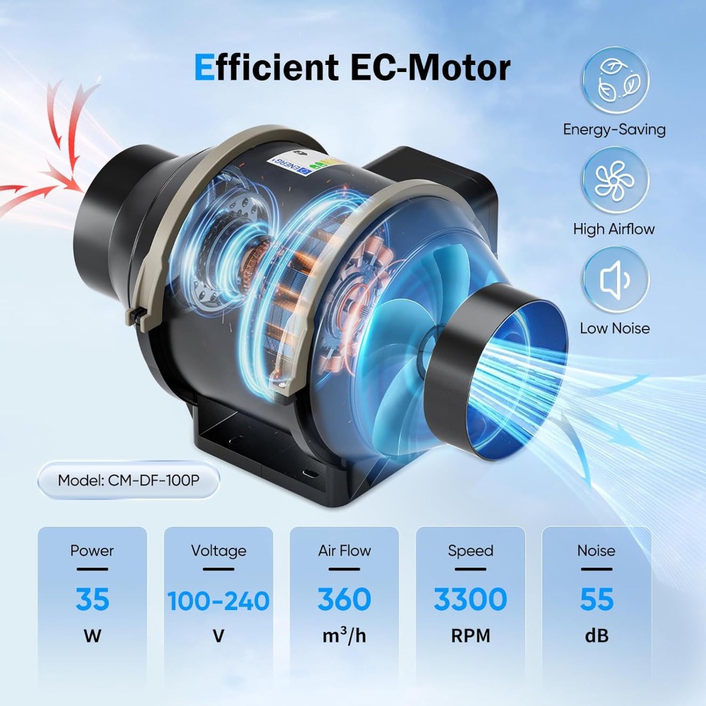 مجموعة مروحة أنبوبية EC بحجم 4 - مراجعة Carbon Filter Inline وسعره