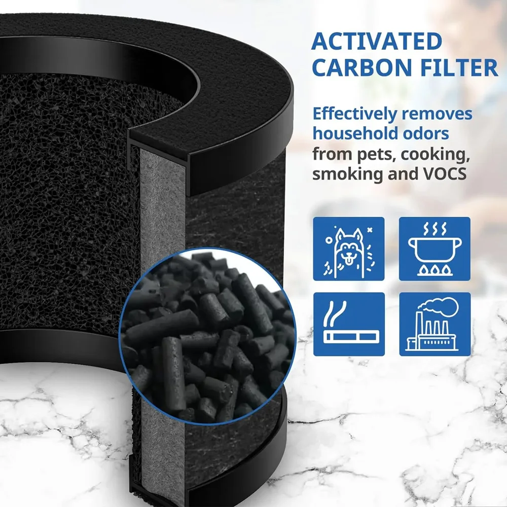 متوافق مع ToLife TZ-K1 Air Pur - مراجعة Carbon Filter Inline وسعره